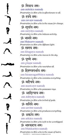 Surya Mantra